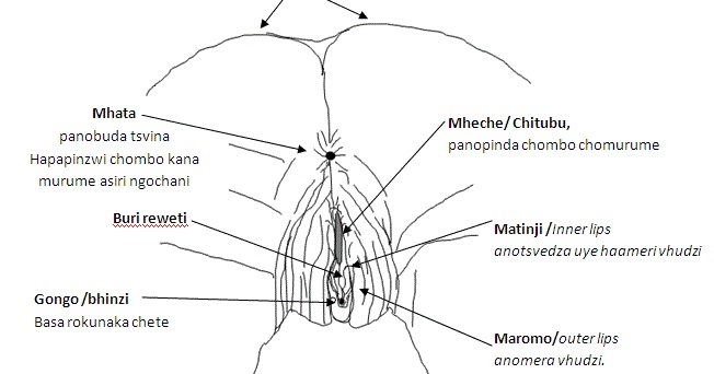 bursithi kuunarnukid mazi-ravi tonsilliidi valulike liigestega